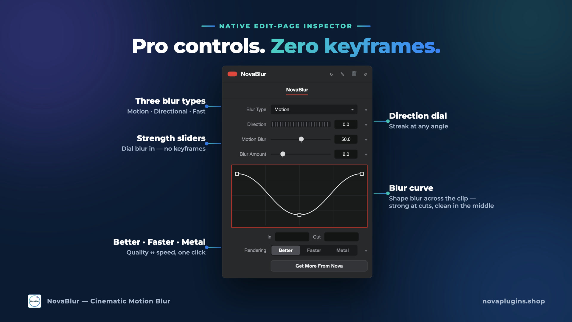 NovaBlur's controls in the DaVinci Resolve Inspector