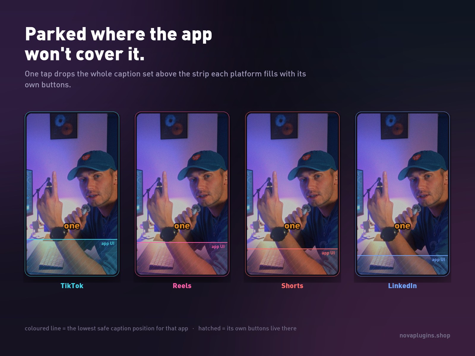 Caption placement above the TikTok, Reels, Shorts and LinkedIn interface strips