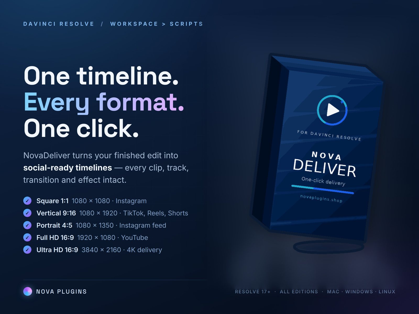 NovaDeliver — one timeline, every social format, one click