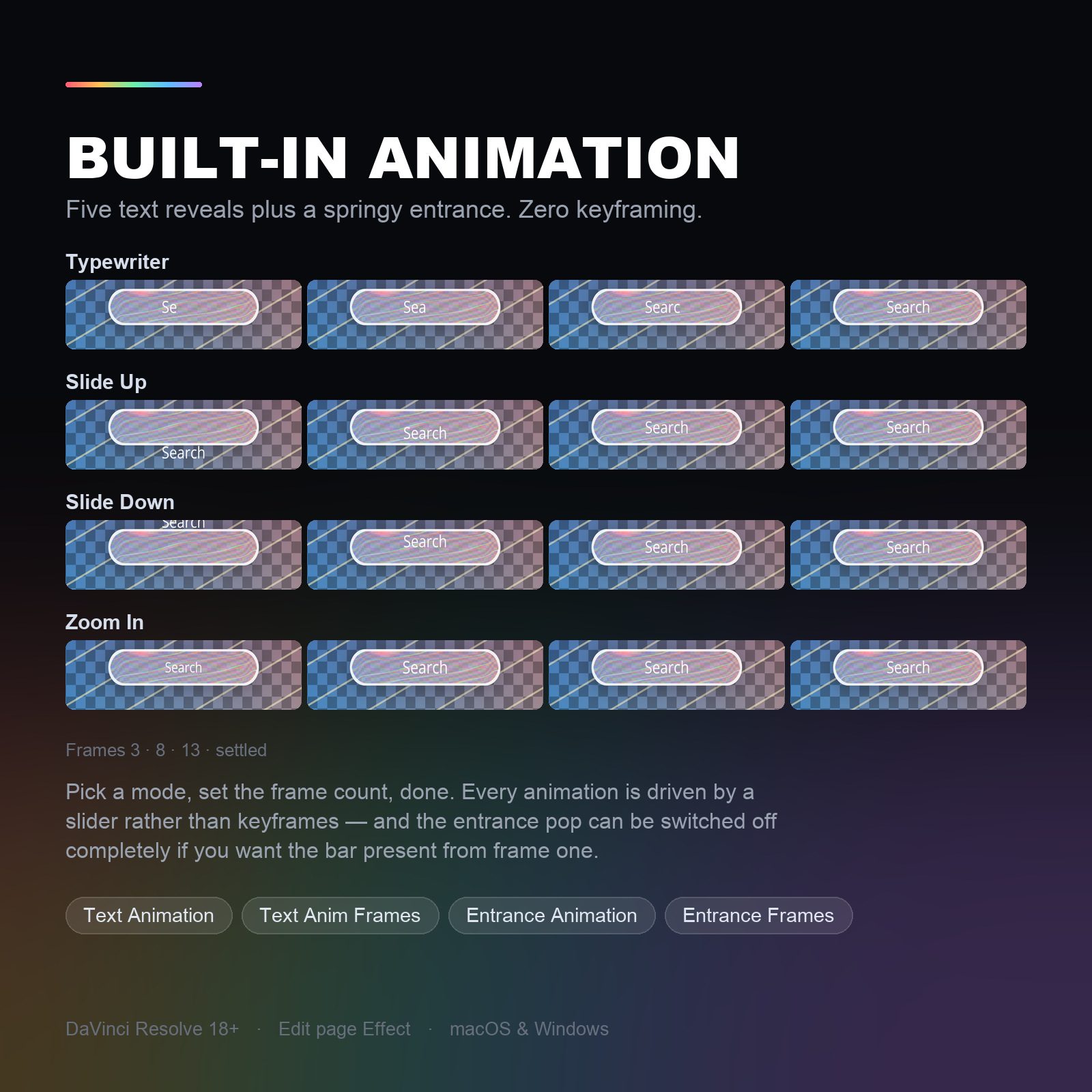 Built-in animation — typewriter, slide up, slide down, zoom in
