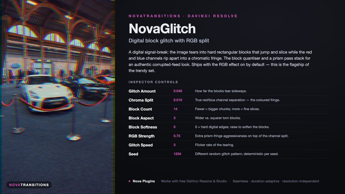 NovaTransitions Glitch transition