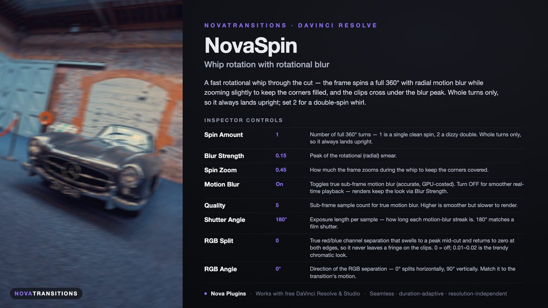 NovaTransitions Spin transition