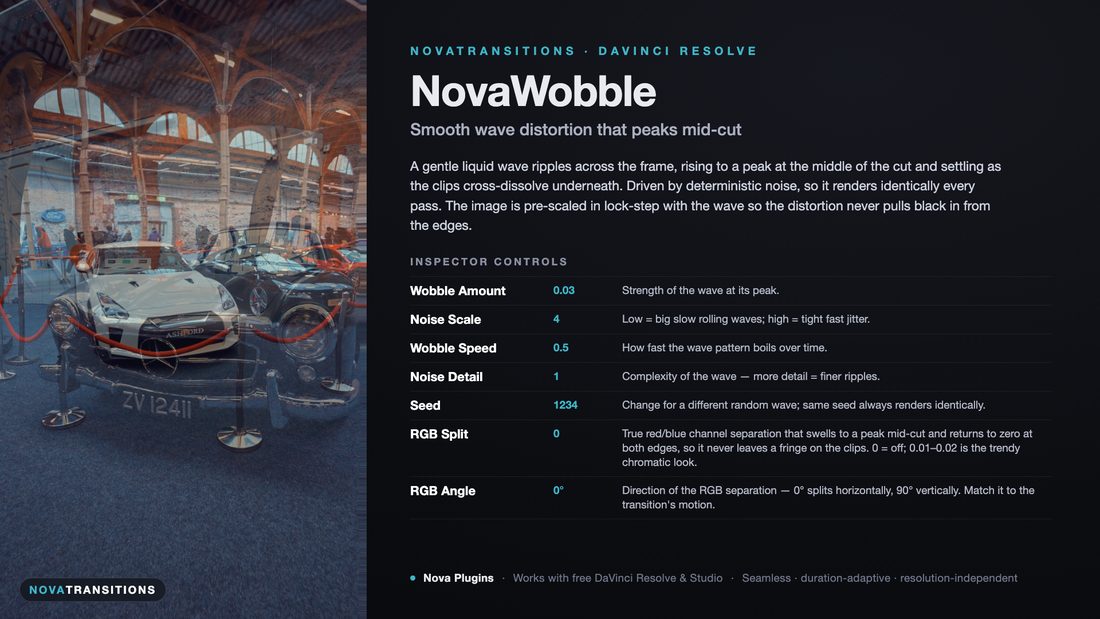 NovaTransitions Wobble transition