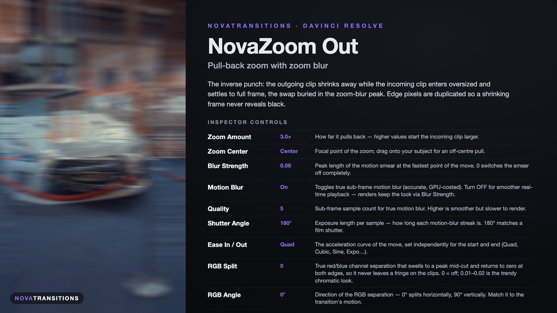 NovaTransitions Zoom Out transition